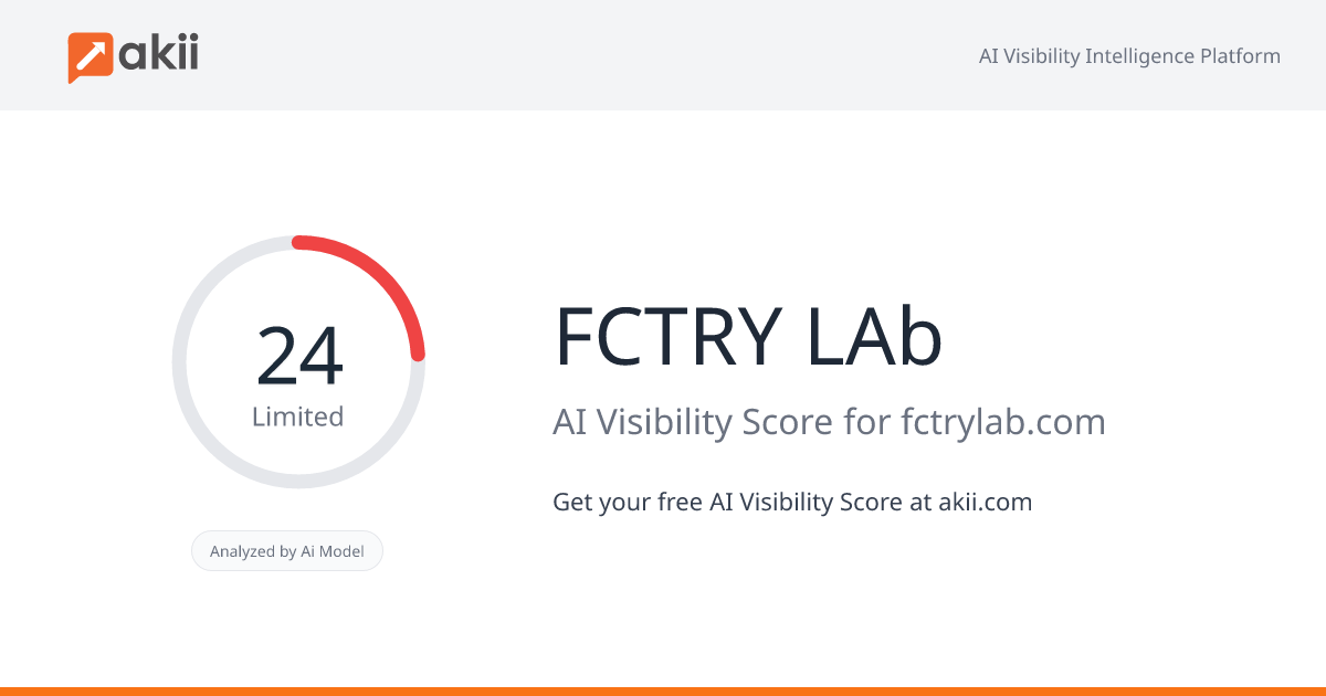 FCTRY LAb AI Visibility Score
