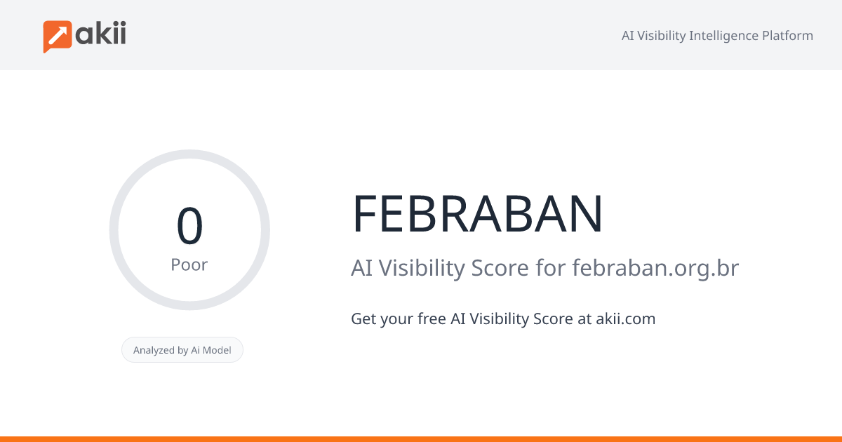 FEBRABAN AI Visibility Score