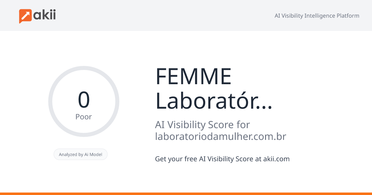 FEMME - Laboratório da Mulher AI Visibility Score