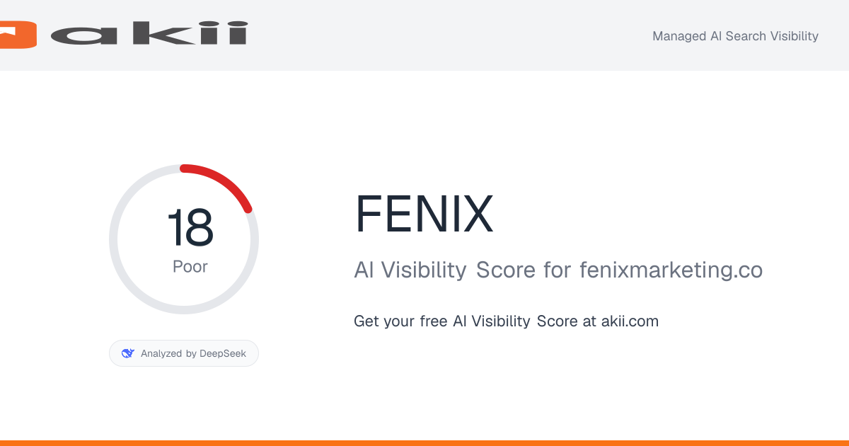 FENIX AI Visibility Score preview