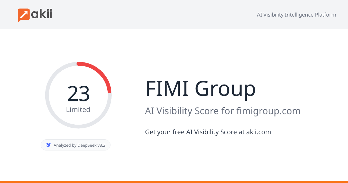 FIMI Group AI Visibility Score