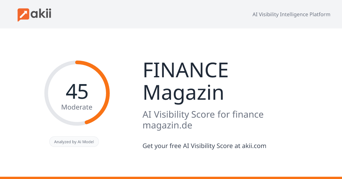 FINANCE Magazin AI Visibility Score