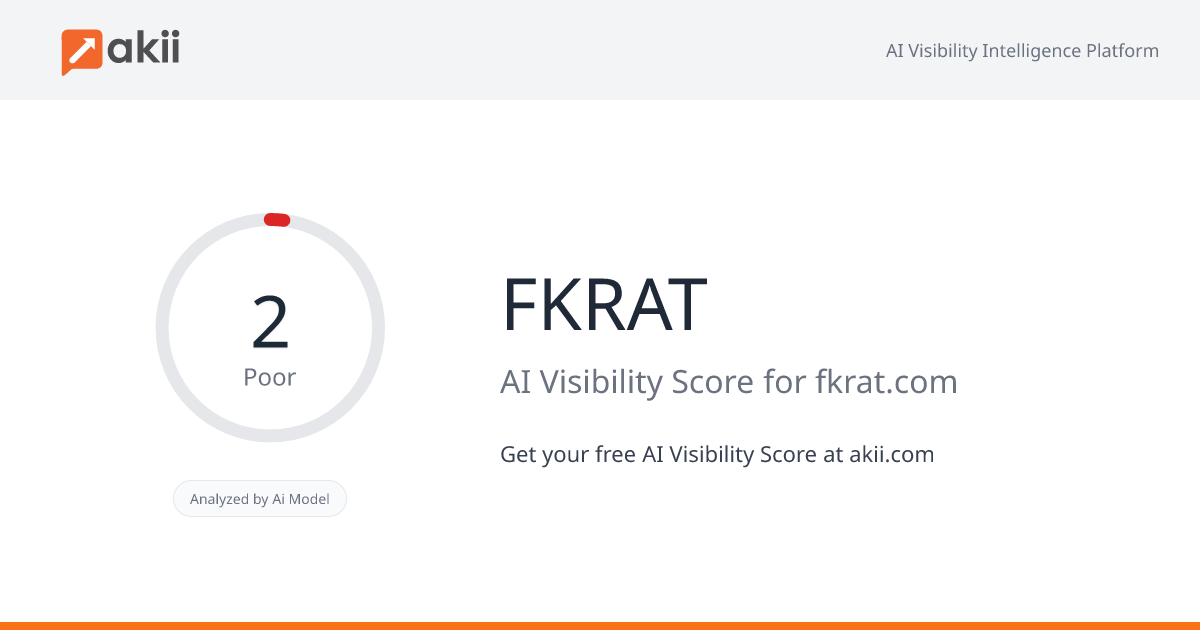 FKRAT AI Visibility Score