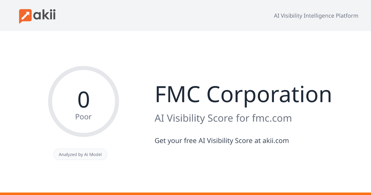 FMC Corporation AI Visibility Score