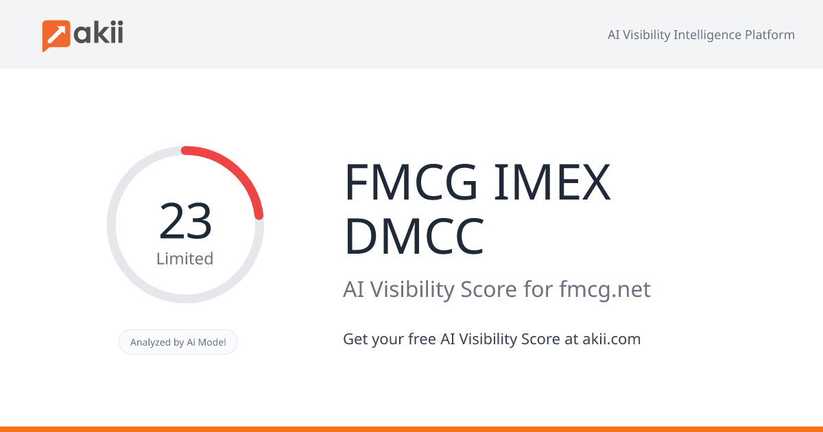 FMCG IMEX DMCC AI Visibility Score