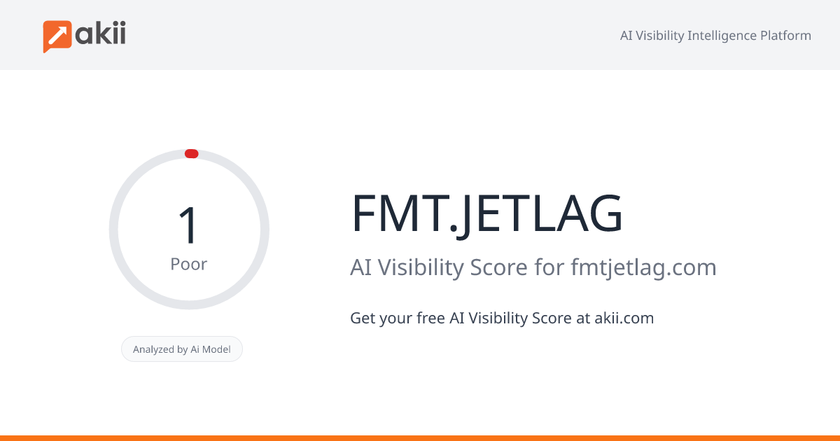 FMT.JETLAG AI Visibility Score