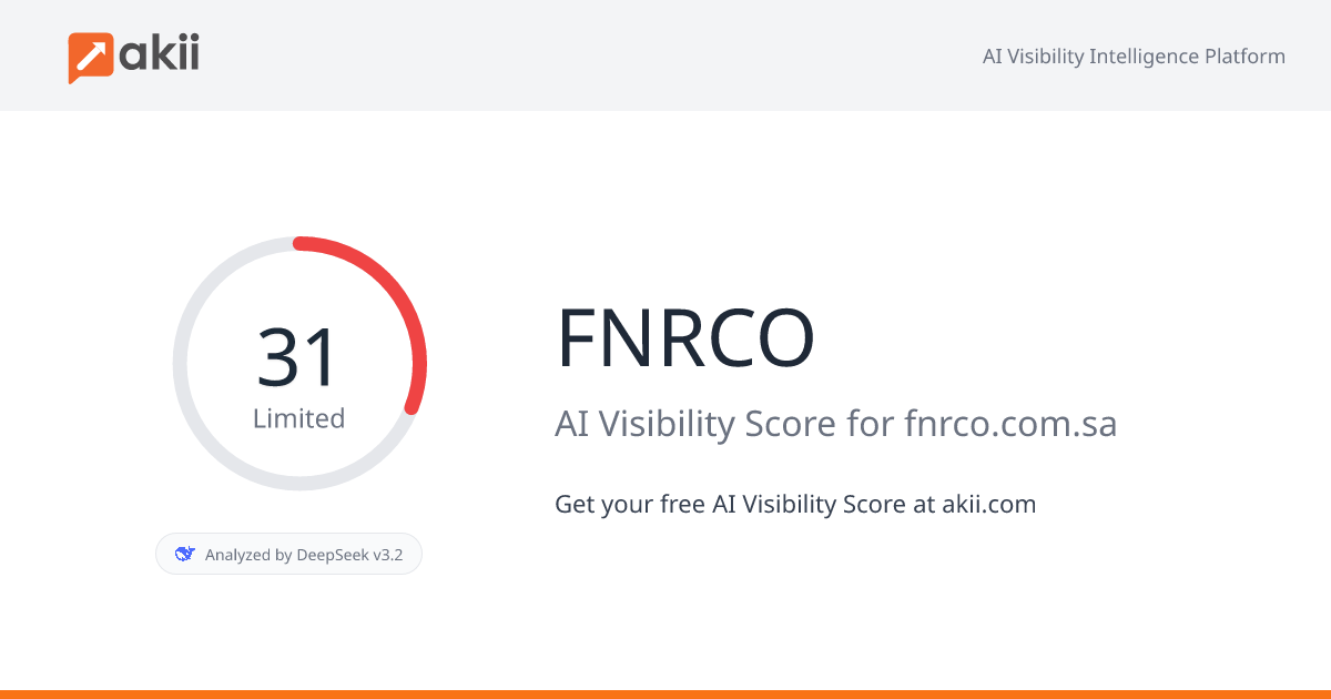 FNRCO AI Visibility Score