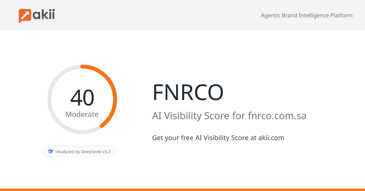 FNRCO AI Visibility Score