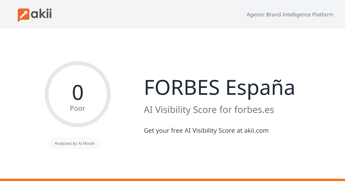FORBES España AI Visibility Score