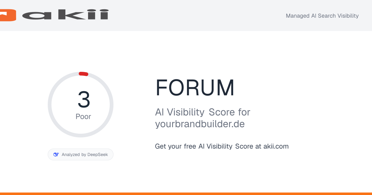 FORUM AI Visibility Score preview