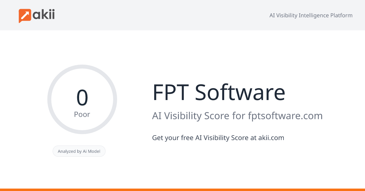 FPT Software AI Visibility Score