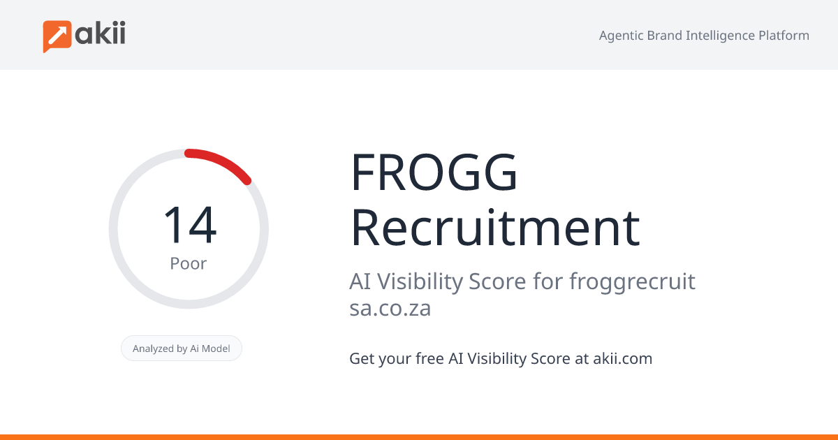 FROGG Recruitment AI Visibility Score