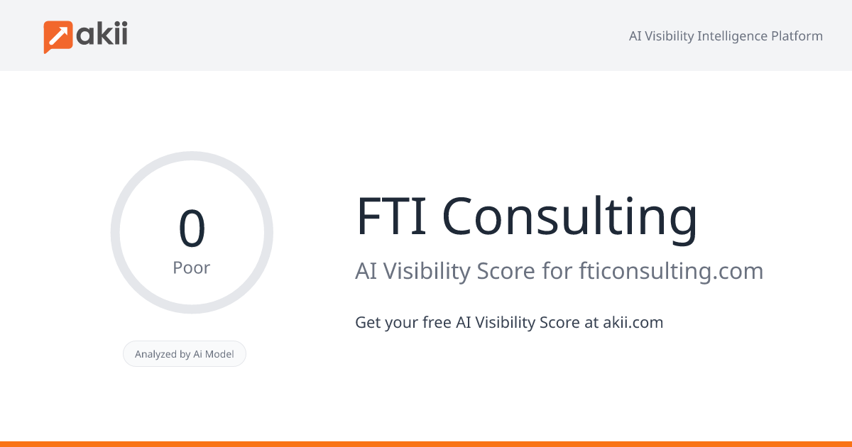 FTI Consulting AI Visibility Score