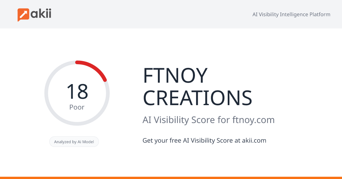 FTNOY CREATIONS AI Visibility Score