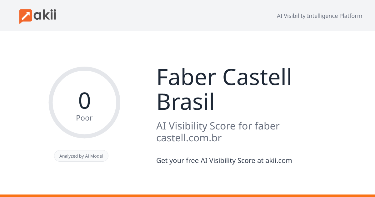 Faber-Castell Brasil AI Visibility Score