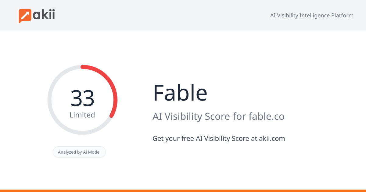 Fable AI Visibility Score