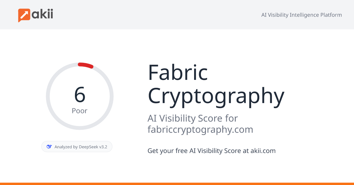 Fabric Cryptography AI Visibility Score