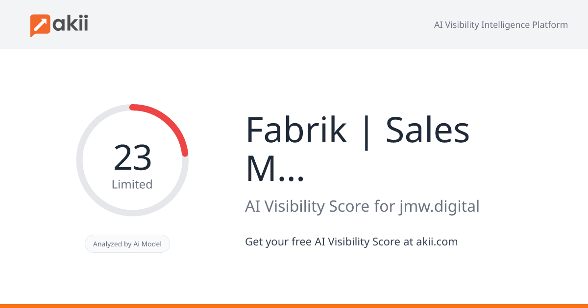 Fabrik | Sales & Marketing Agency for Fashion & Footwear Brands AI Visibility Score