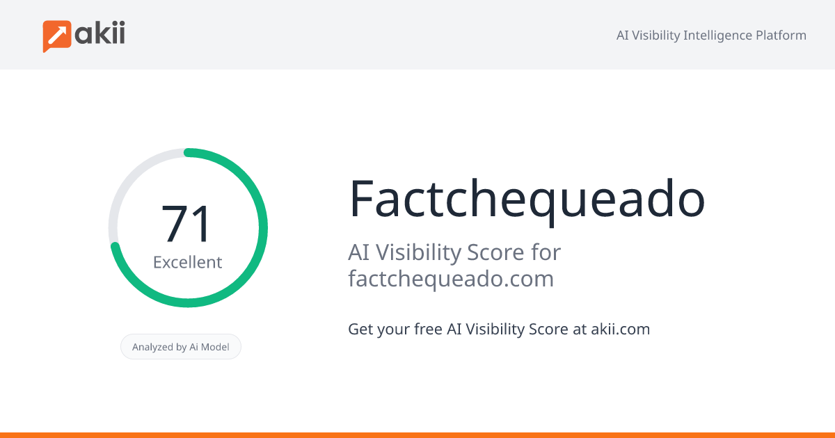 Factchequeado AI Visibility Score