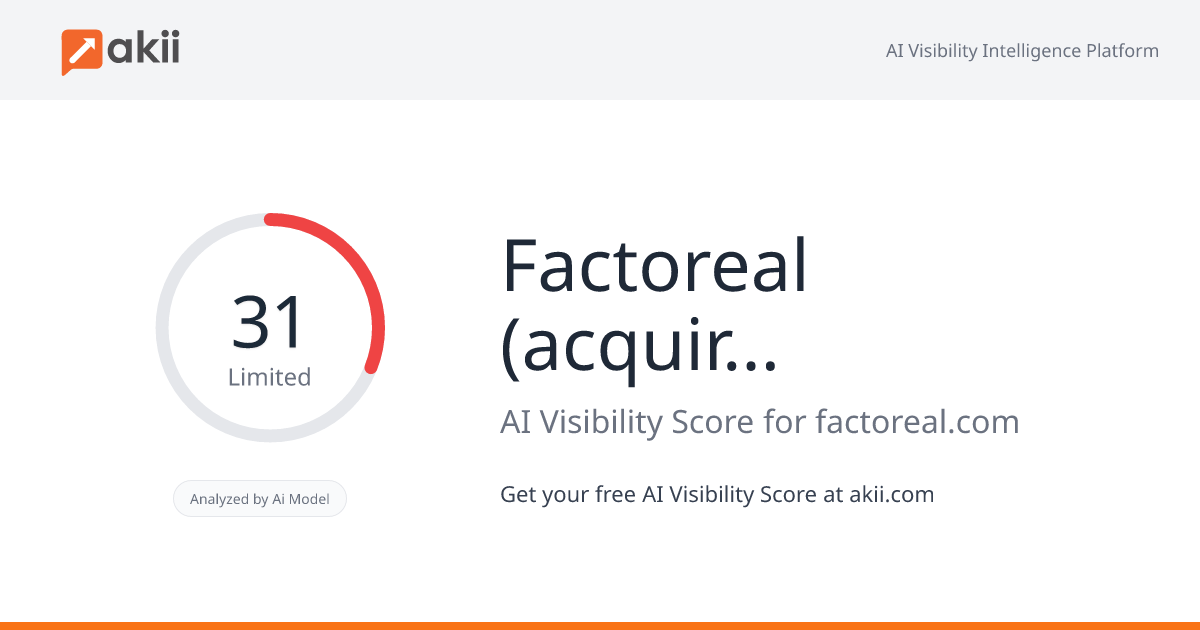 Factoreal (acquired by Satisfilabs Inc) AI Visibility Score
