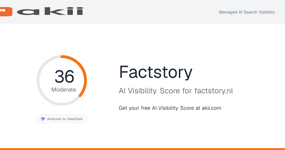 Factstory AI Visibility Score preview