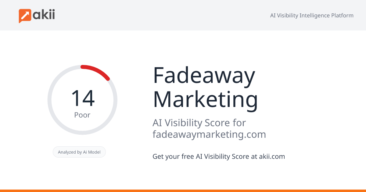 Fadeaway Marketing AI Visibility Score
