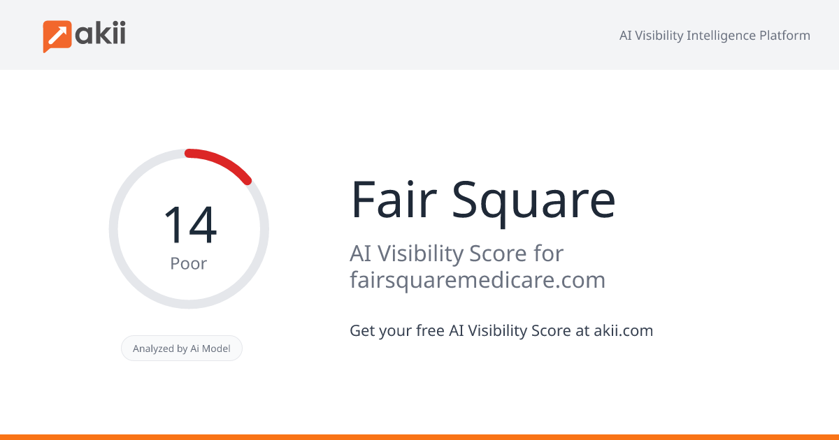Fair Square AI Visibility Score