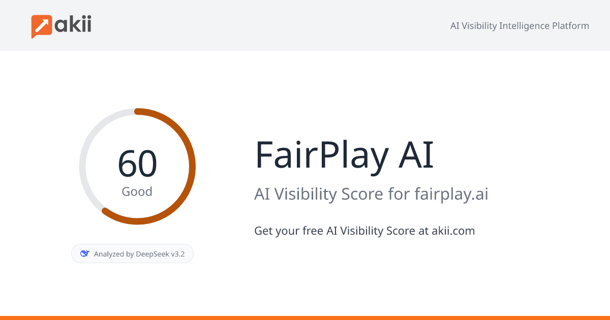 FairPlay AI AI Visibility Score