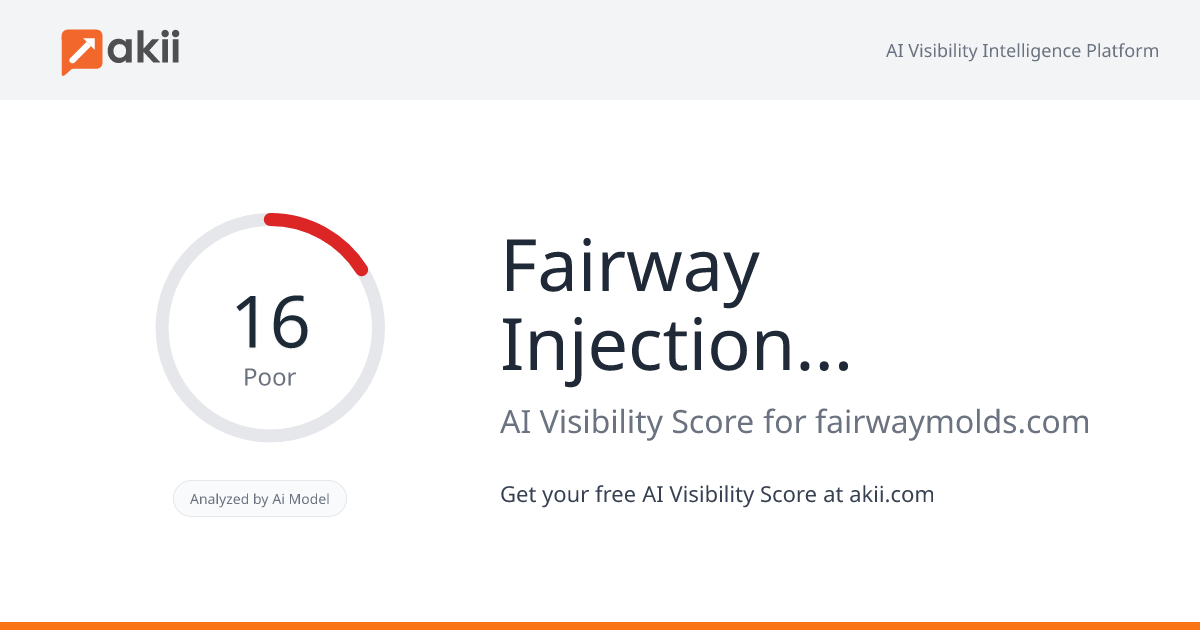Fairway Injection Molds AI Visibility Score