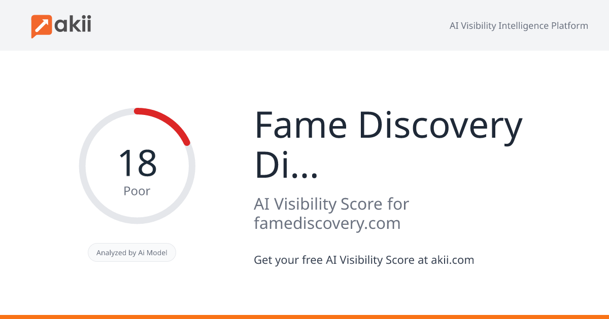 Fame Discovery Digital Marketing Services AI Visibility Score