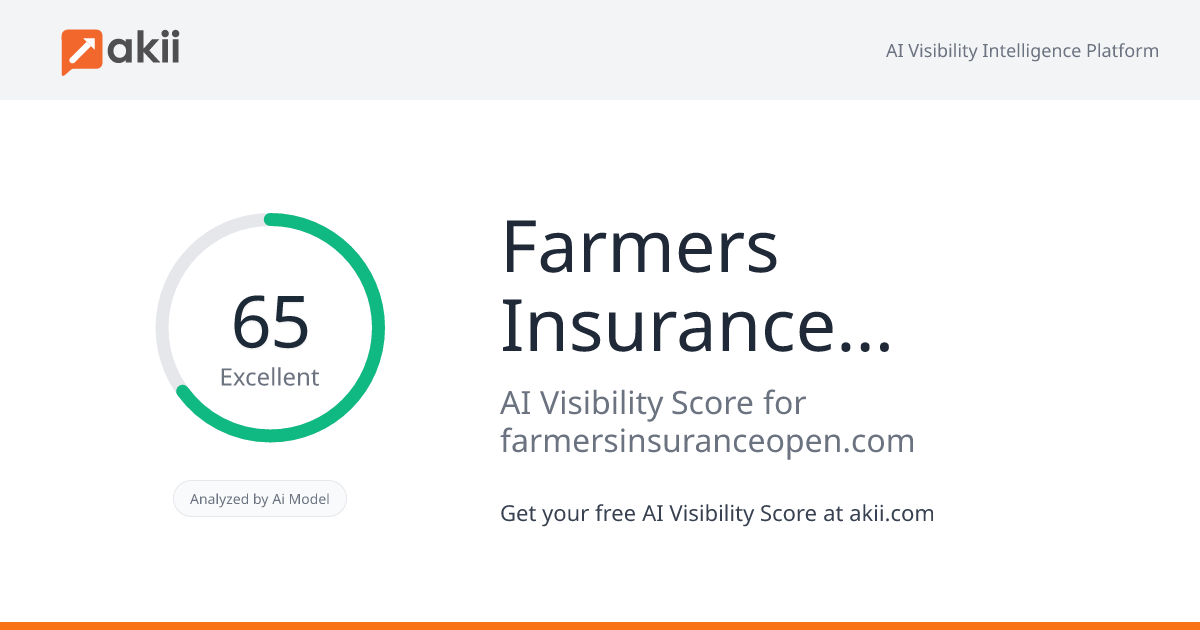 Farmers Insurance Open (Century Club of San Diego) AI Visibility Score