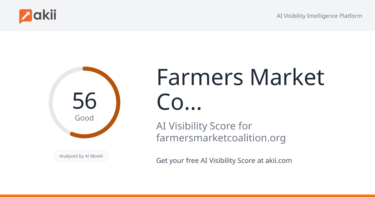 Farmers Market Coalition AI Visibility Score