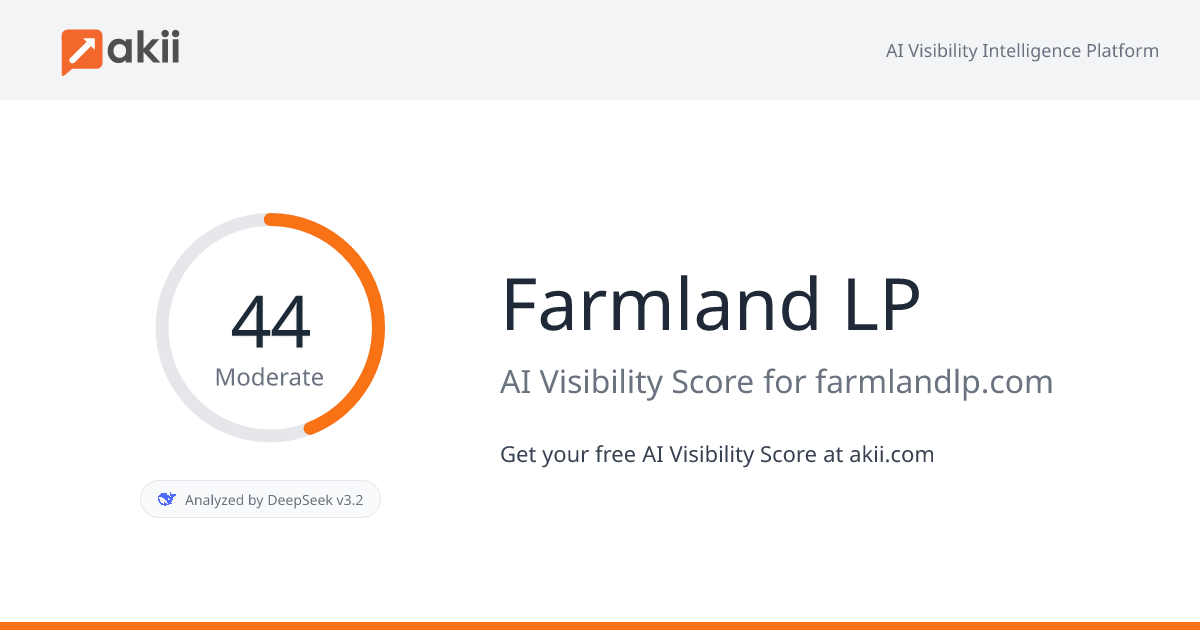 Farmland LP AI Visibility Score