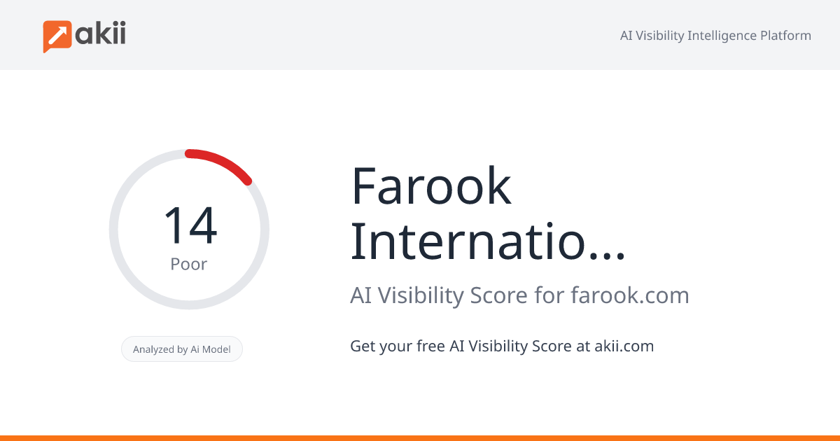 Farook International Stationery AI Visibility Score