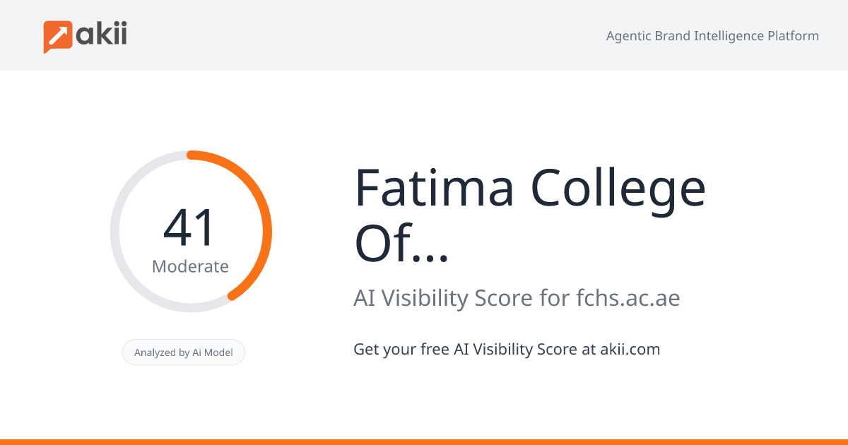 Fatima College Of Health Sciences AI Visibility Score