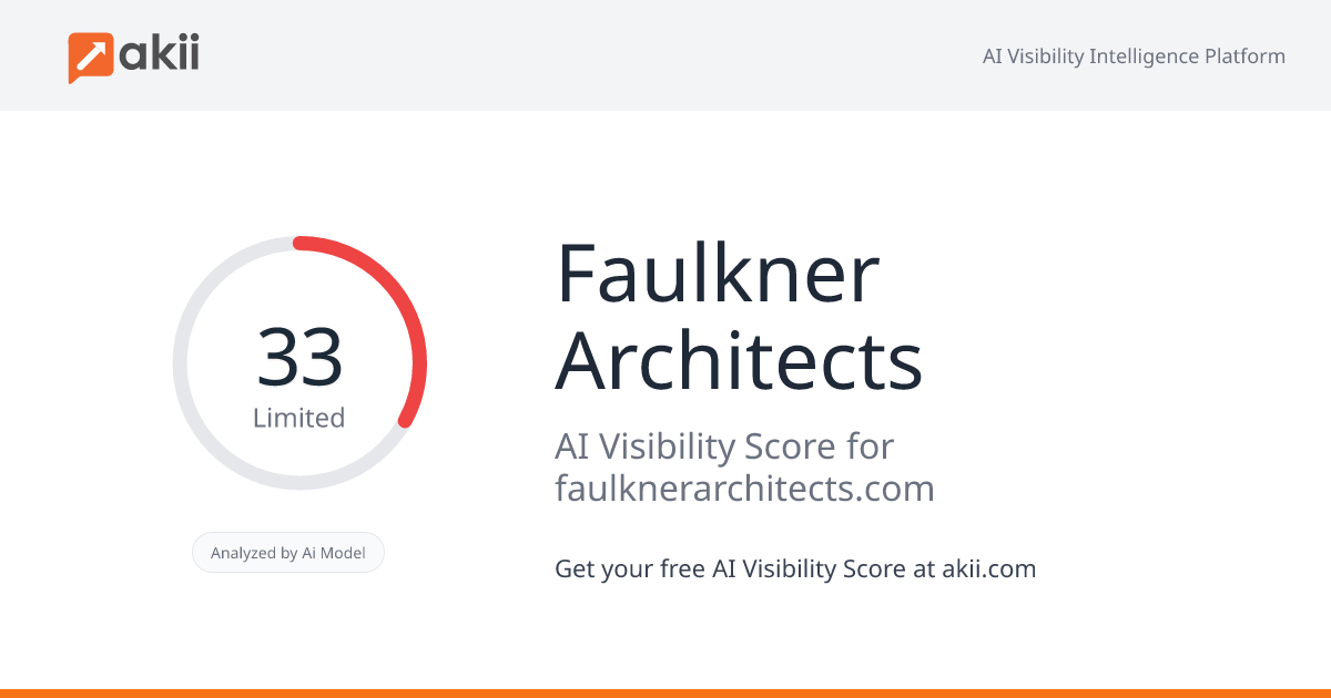 Faulkner Architects AI Visibility Score