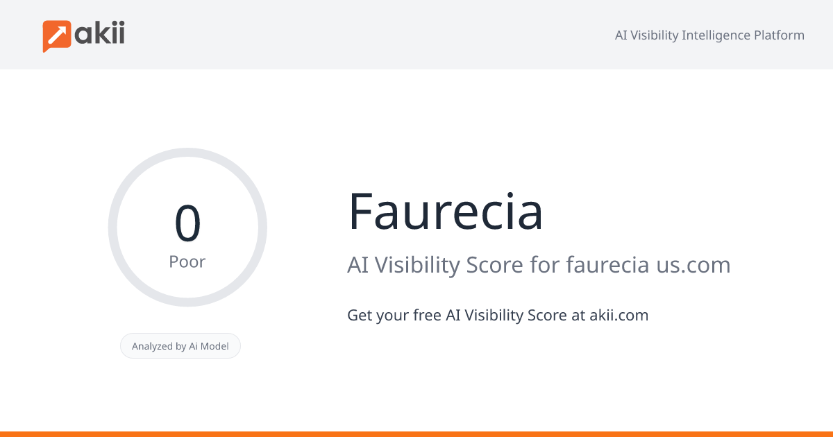 Faurecia AI Visibility Score