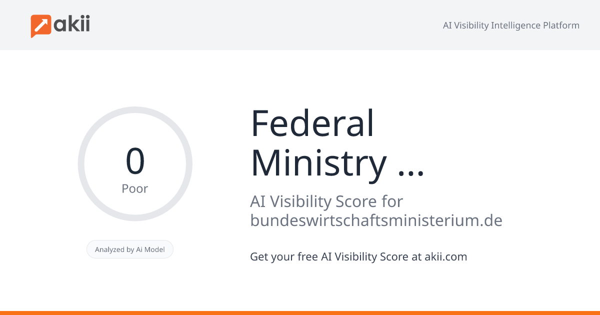 Federal Ministry for Economic Affairs and Energy AI Visibility Score