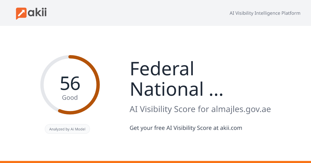 Federal National Council AI Visibility Score