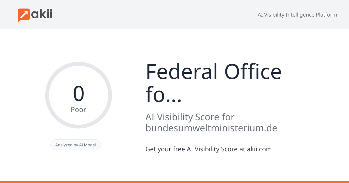 Federal Office for Information Security (BSI) AI Visibility Score