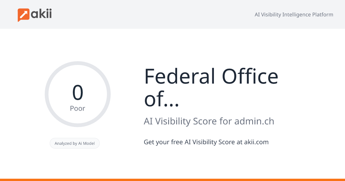 Federal Office of Public Health FOPH AI Visibility Score