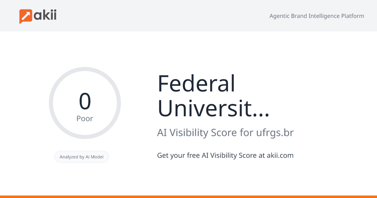Federal University of Rio Grande do Sul AI Visibility Score