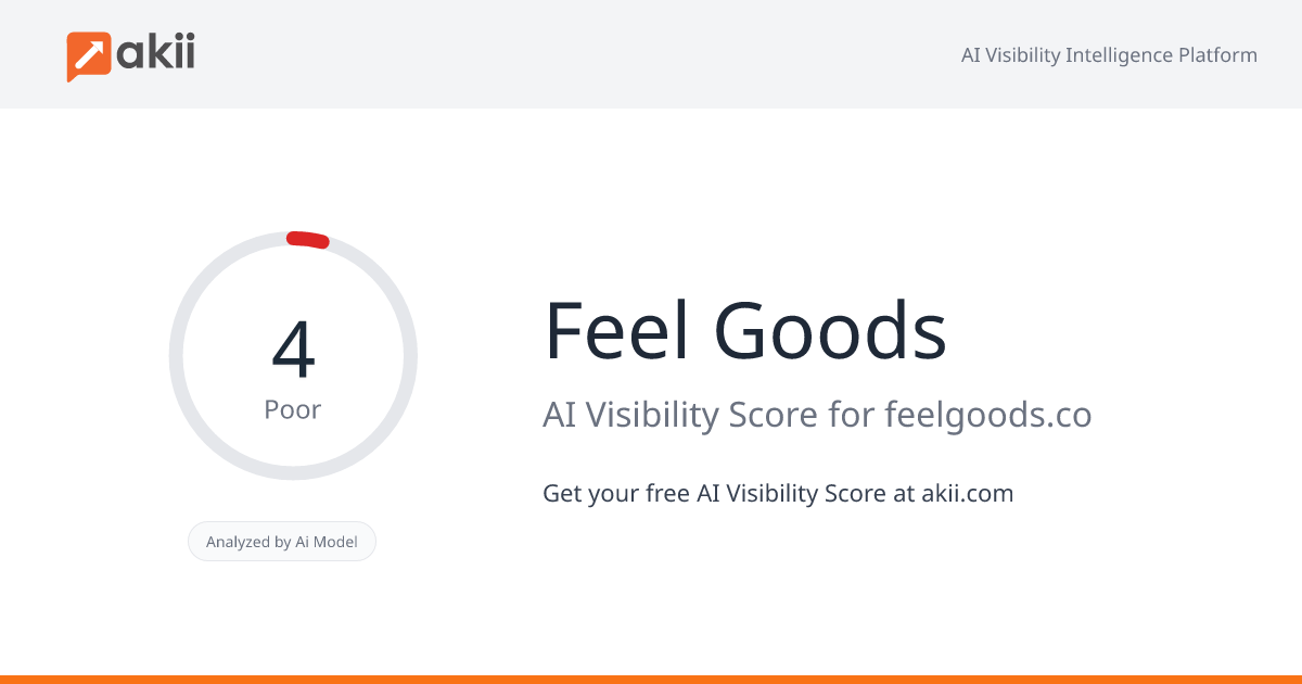 Feel Goods AI Visibility Score