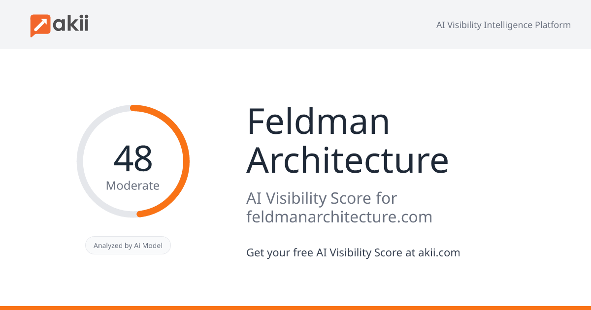 Feldman Architecture AI Visibility Score