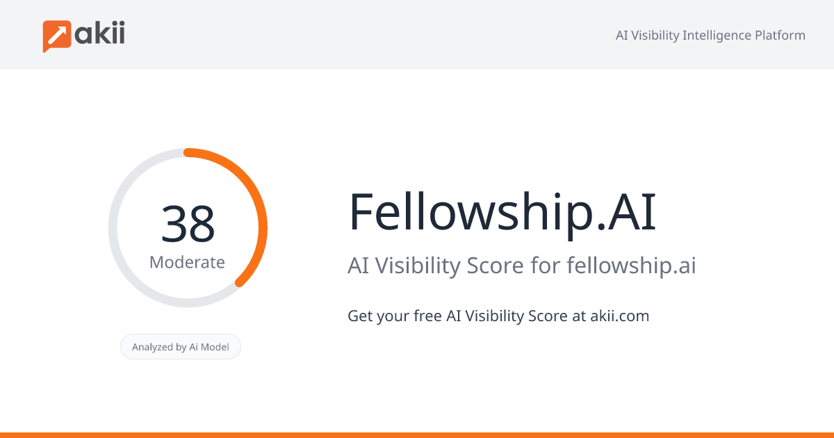 Fellowship.AI AI Visibility Score