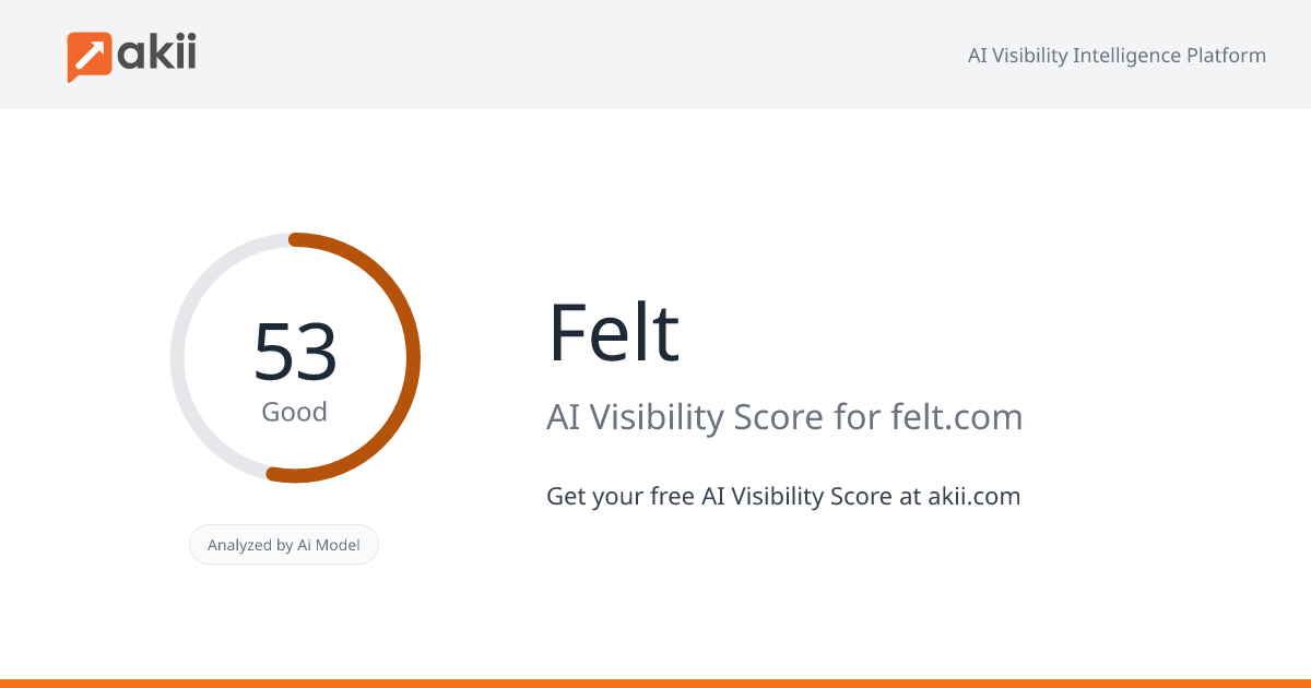 Felt AI Visibility Score