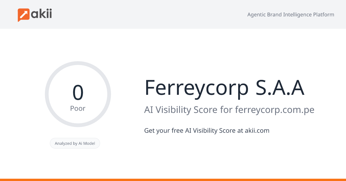 Ferreycorp S.A.A AI Visibility Score