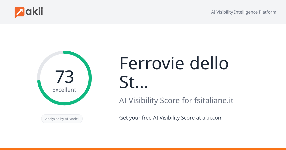 Ferrovie dello Stato Italiane S.p.A. AI Visibility Score