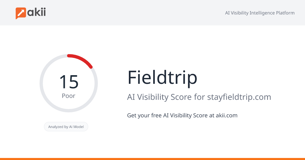 Fieldtrip AI Visibility Score