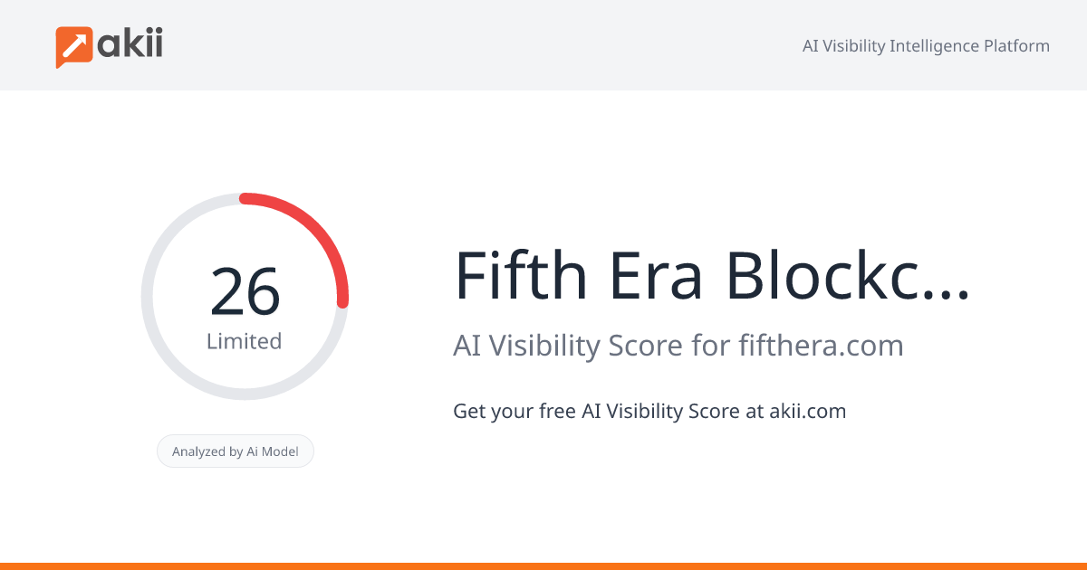 Fifth Era & Blockchain Coinvestors AI Visibility Score